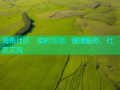 海角社区：实时互动、便捷服务、社区交流